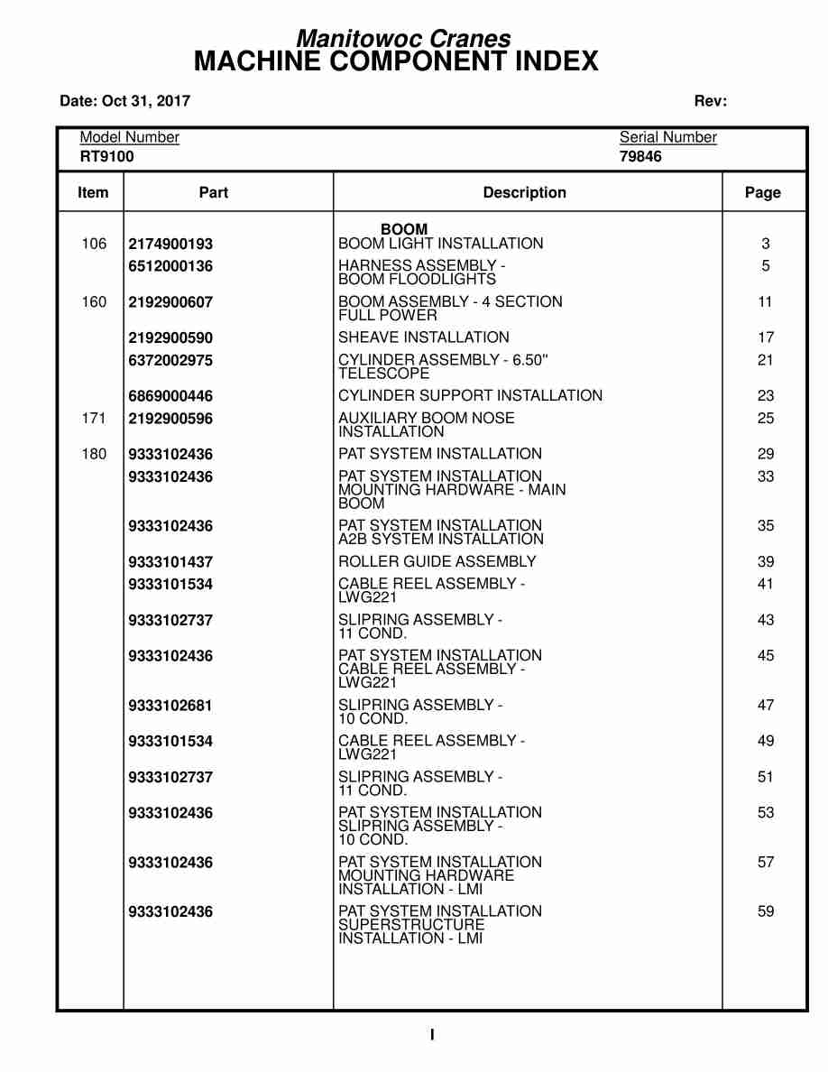 Grove RT9100 Crane Parts Manual 79846 2017 1 Grove RT9100 Crane Parts Manual 79846 2017