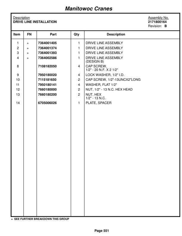 Grove RT9100 Crane Parts Manual 79846 2017 3 Grove RT9100 Crane Parts Manual 79846 2017-3