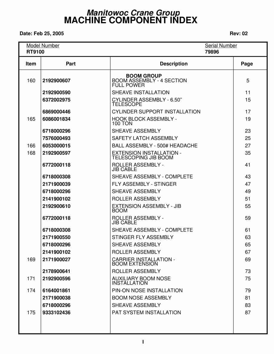 Grove RT9100 Crane Parts Manual 79896 2005