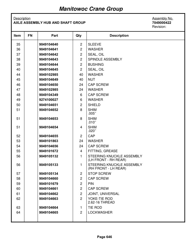 Grove RT9100 Crane Parts Manual 82094 2007 3 Grove RT9100 Crane Parts Manual 82094 2007-3