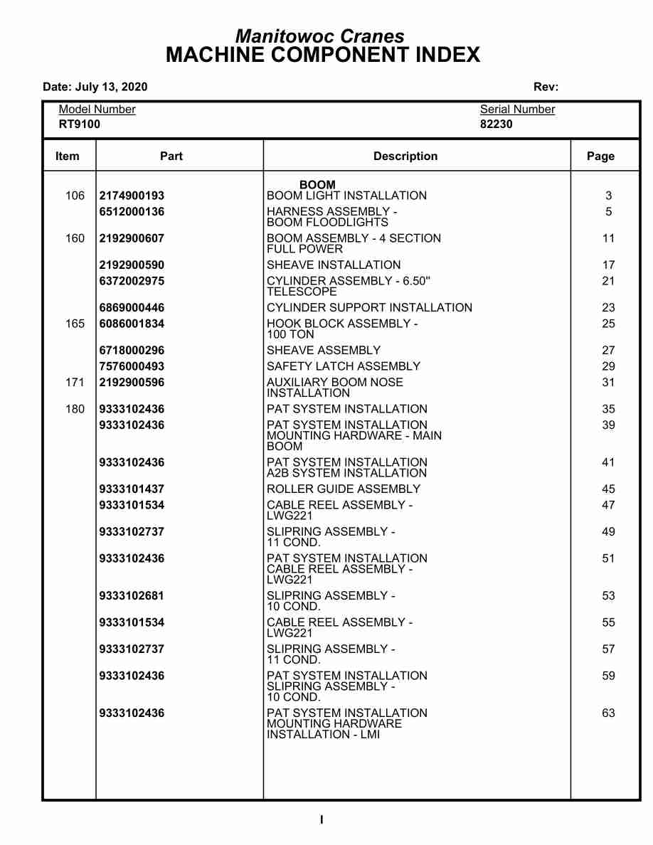 Grove RT9100 Crane Parts Manual 82230 2020