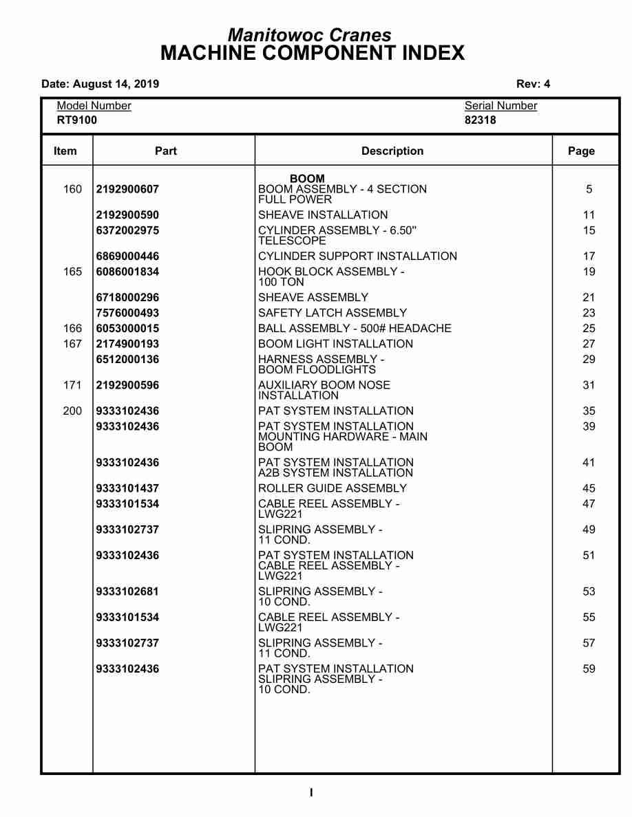 Grove RT9100 Crane Parts Manual 82318 2019