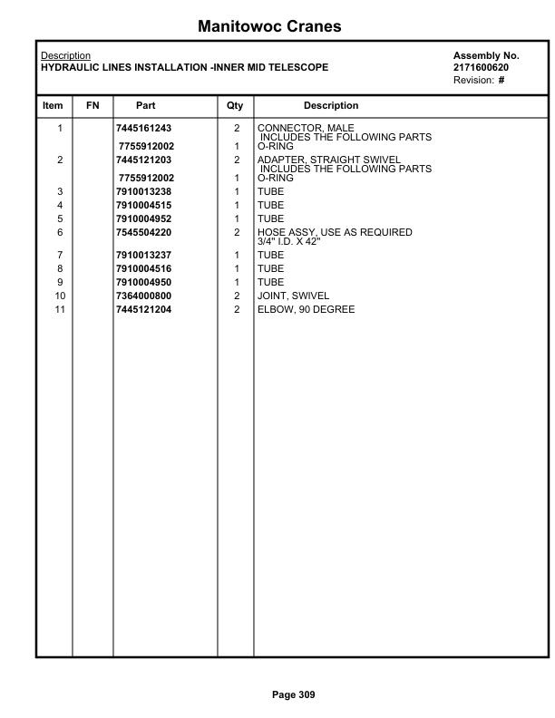 Grove RT9100 Crane Parts Manual 82318 2019 2 Grove RT9100 Crane Parts Manual 82318 2019-2