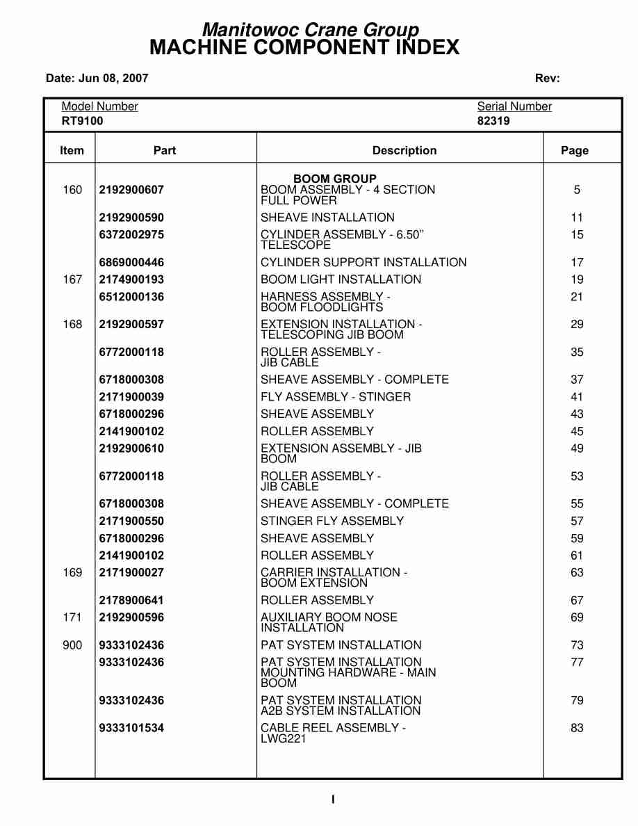 Grove RT9100 Crane Parts Manual 82319 2007