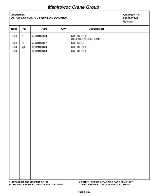 Grove RT9100 Crane Parts Manual 82319 2007 2 Grove RT9100 Crane Parts Manual 82319 2007-2