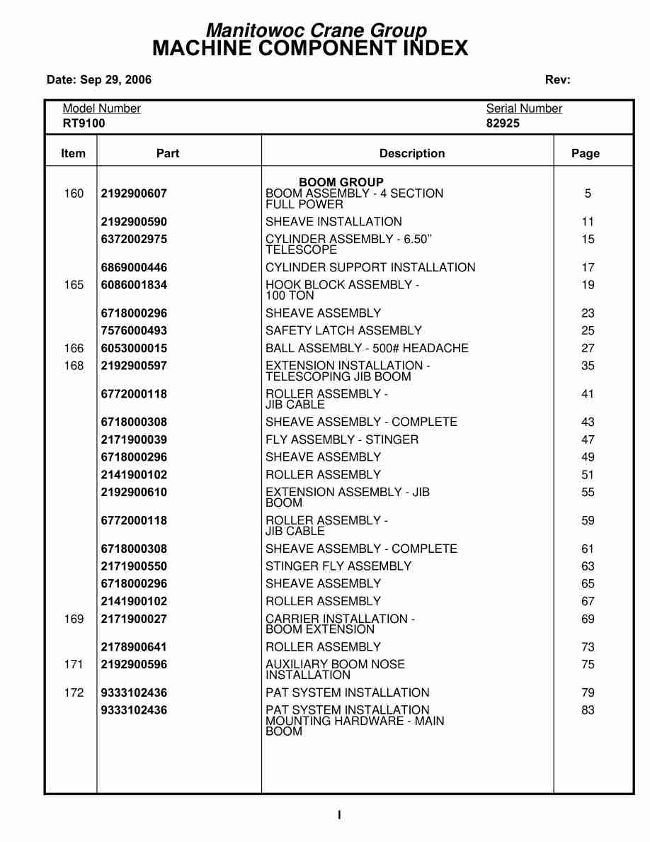 Grove RT9100 Crane Parts Manual 82925 2006