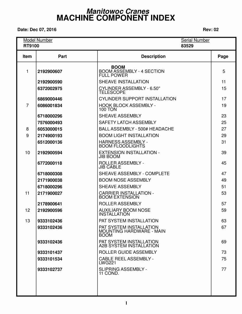 Grove RT9100 Crane Parts Manual 83529 2016