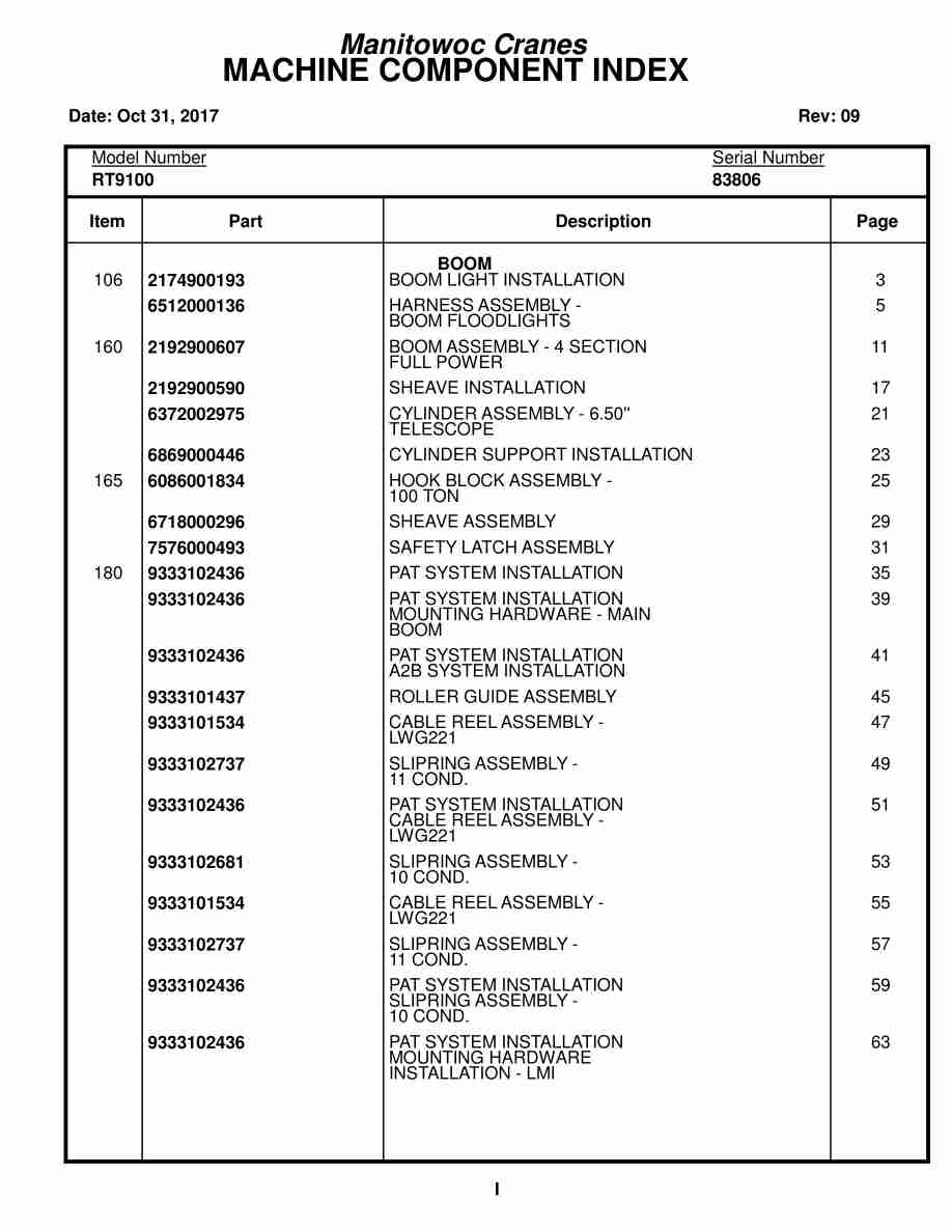 Grove RT9100 Crane Parts Manual 83806 2017