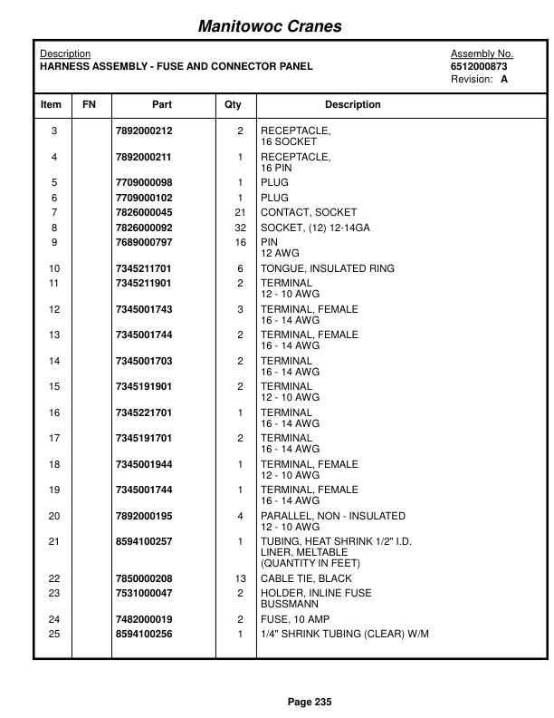 Grove RT9100 Crane Parts Manual 83806 2017-2