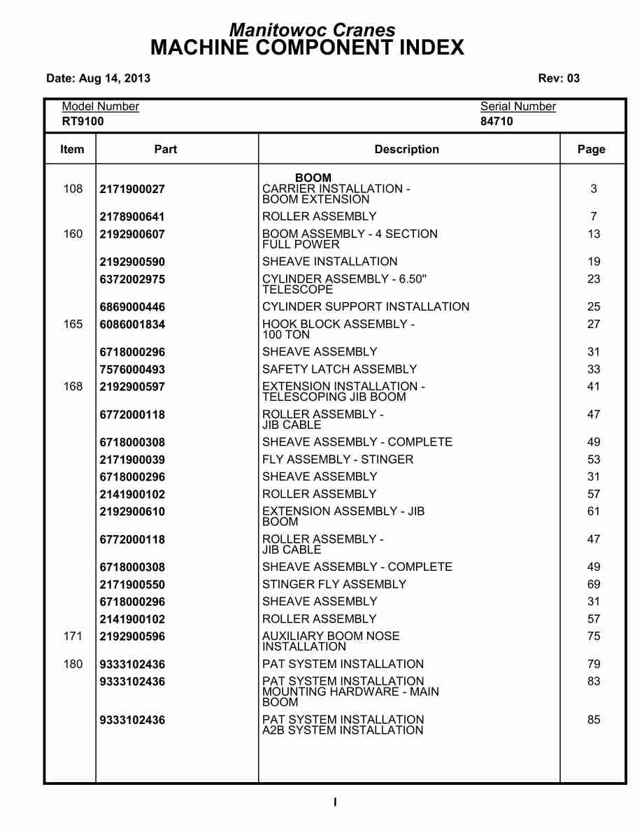 Grove RT9100 Crane Parts Manual 84710 2013