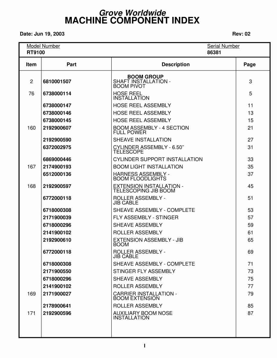 Grove RT9100 Crane Parts Manual 86381 2003