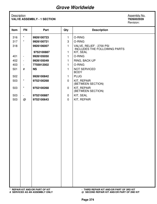 Grove RT9100 Crane Parts Manual 86381 2003 2 Grove RT9100 Crane Parts Manual 86381 2003-2