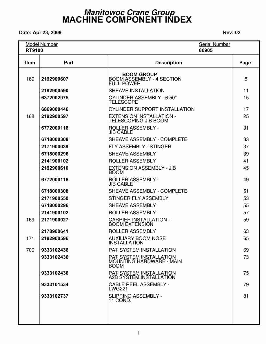 Grove RT9100 Crane Parts Manual 86905 2009