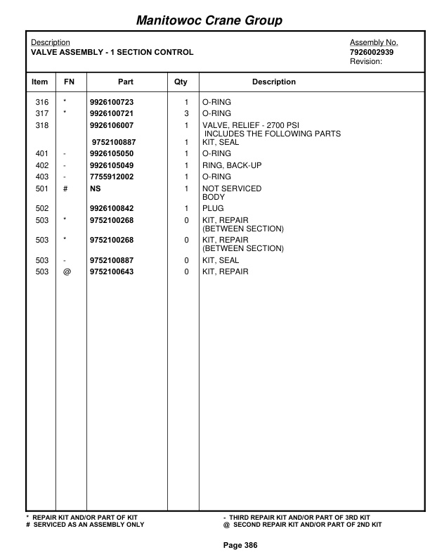Grove RT9100 Crane Parts Manual 86905 2009-2