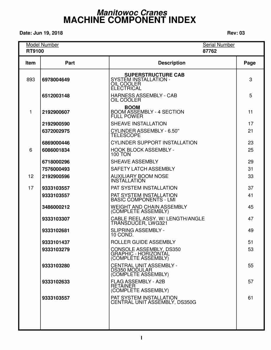 Grove RT9100 Crane Parts Manual 87762 2018