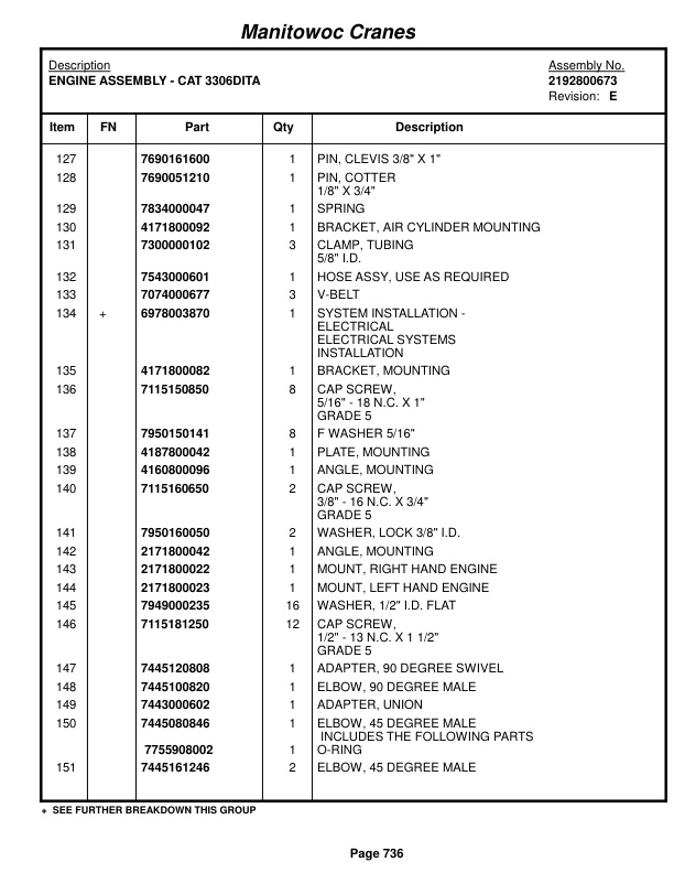 Grove RT9100 Crane Parts Manual 87762 2018 3 Grove RT9100 Crane Parts Manual 87762 2018-3