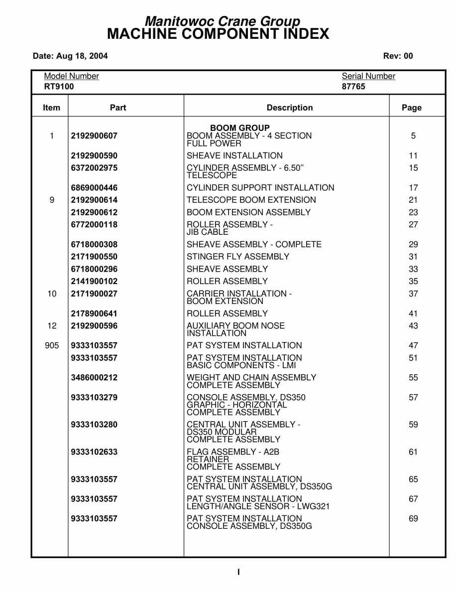 Grove RT9100 Crane Parts Manual 87765 2004