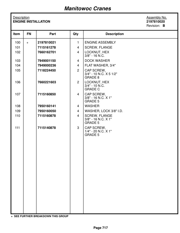 Grove RT9100E Crane Parts Manual 222944 2017 3 Grove RT9100E Crane Parts Manual 222944 2017-3