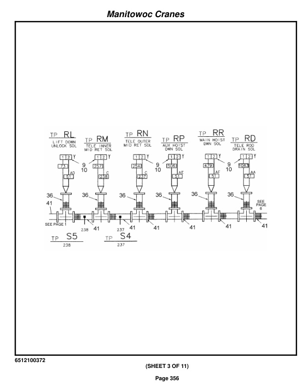 Grove RT9130E Crane Parts Manual 223235 2015 2 Grove RT9130E Crane Parts Manual 223235 2015-2