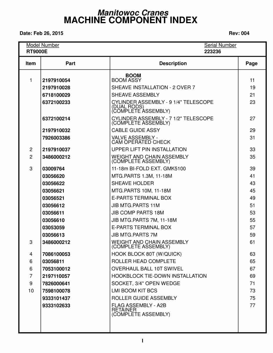 Grove RT9130E Crane Parts Manual 223236 2015