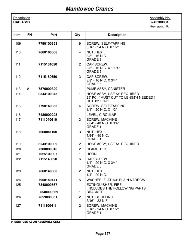 Grove RT9130E Crane Parts Manual 223236 2015 2 Grove RT9130E Crane Parts Manual 223236 2015-2