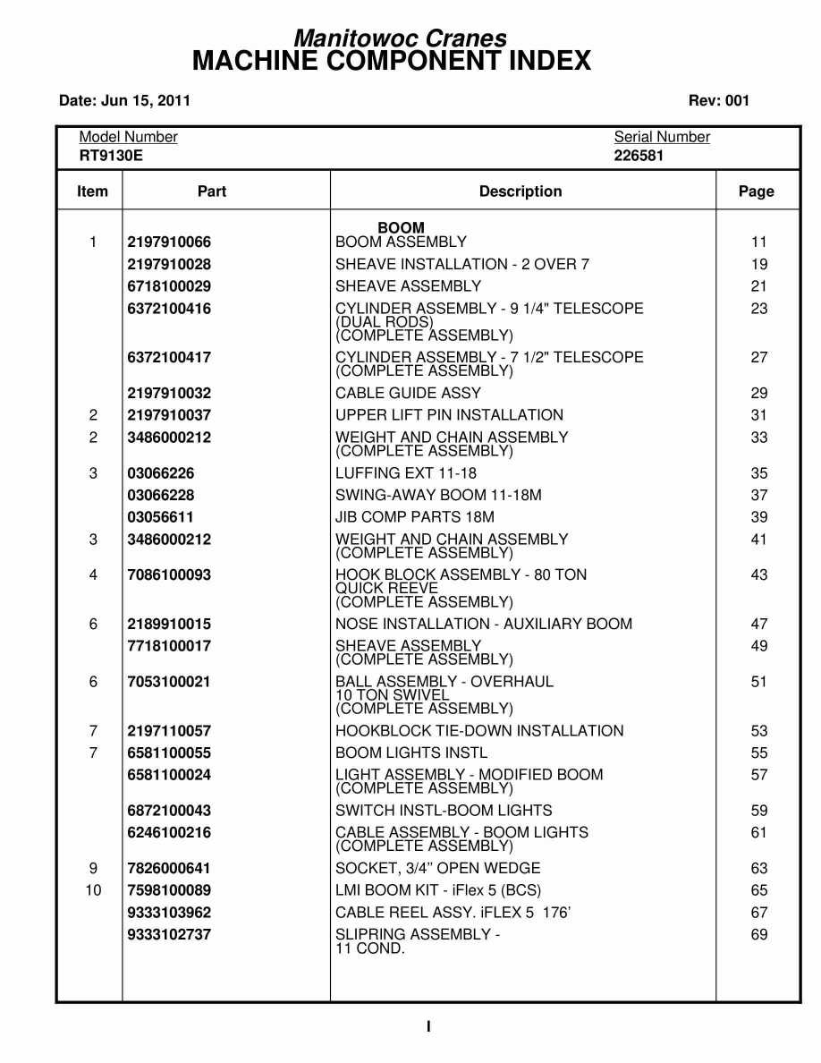 Grove RT9130E Crane Parts Manual 226581 2011