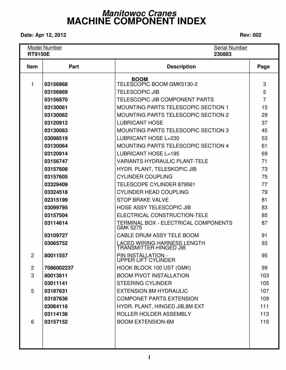 Grove RT9150E Crane Parts Manual 230883 2012