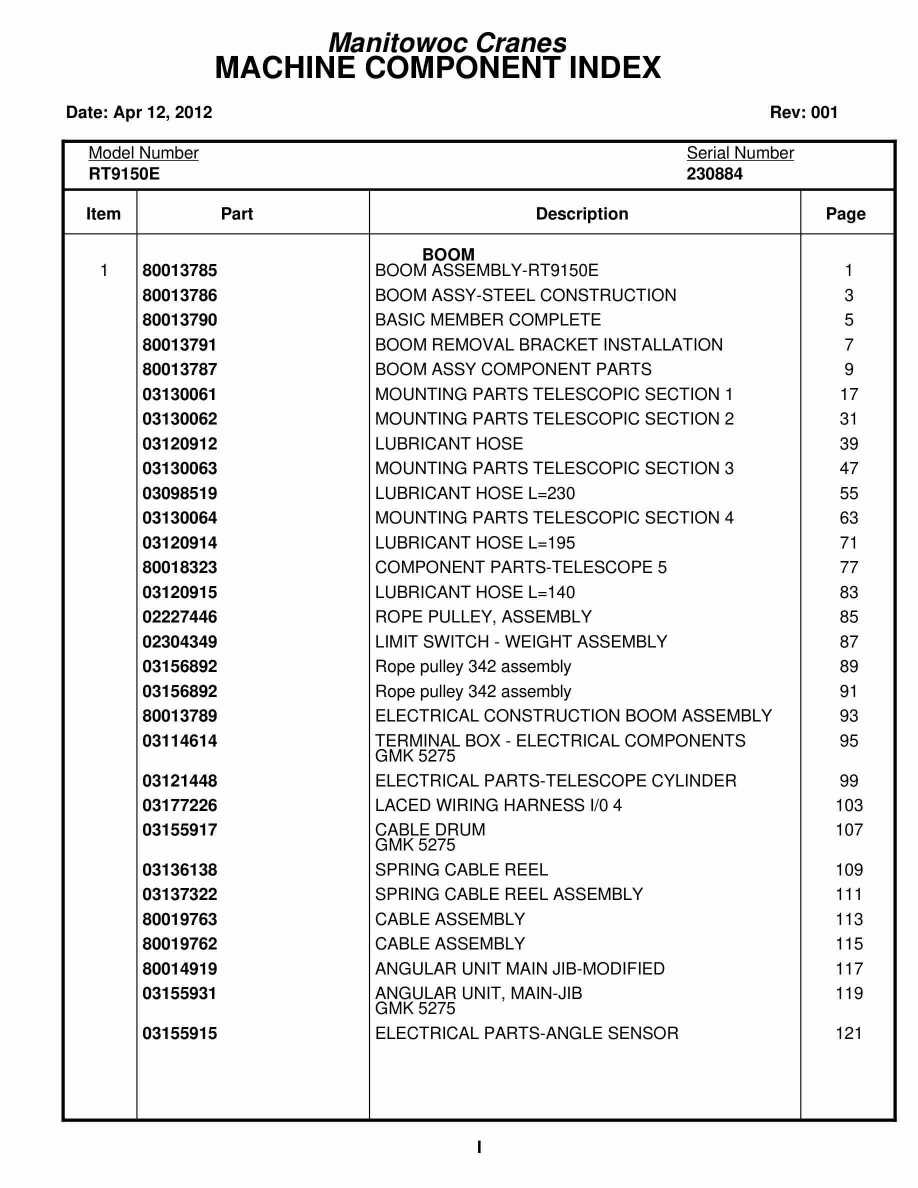 Grove RT9150E Crane Parts Manual 230884 2012 1 Grove RT9150E Crane Parts Manual 230884 2012