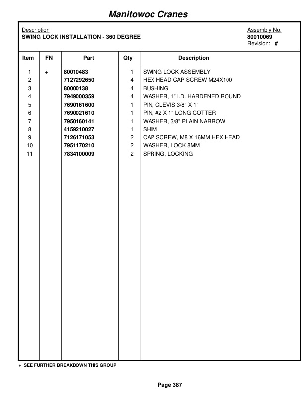Grove RT9150E Crane Parts Manual 230884 2012 2 Grove RT9150E Crane Parts Manual 230884 2012-2