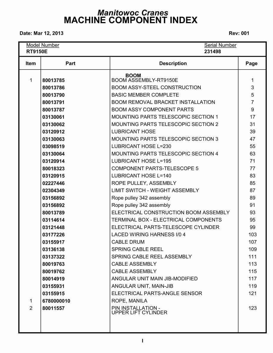 Grove RT9150E Crane Parts Manual 231498 2013