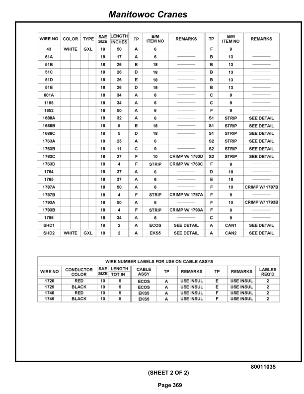 Grove RT9150E Crane Parts Manual 231498 2013-2