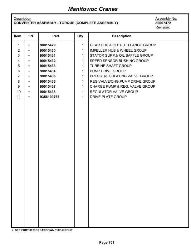 Grove RT9150E Crane Parts Manual 231498 2013-3