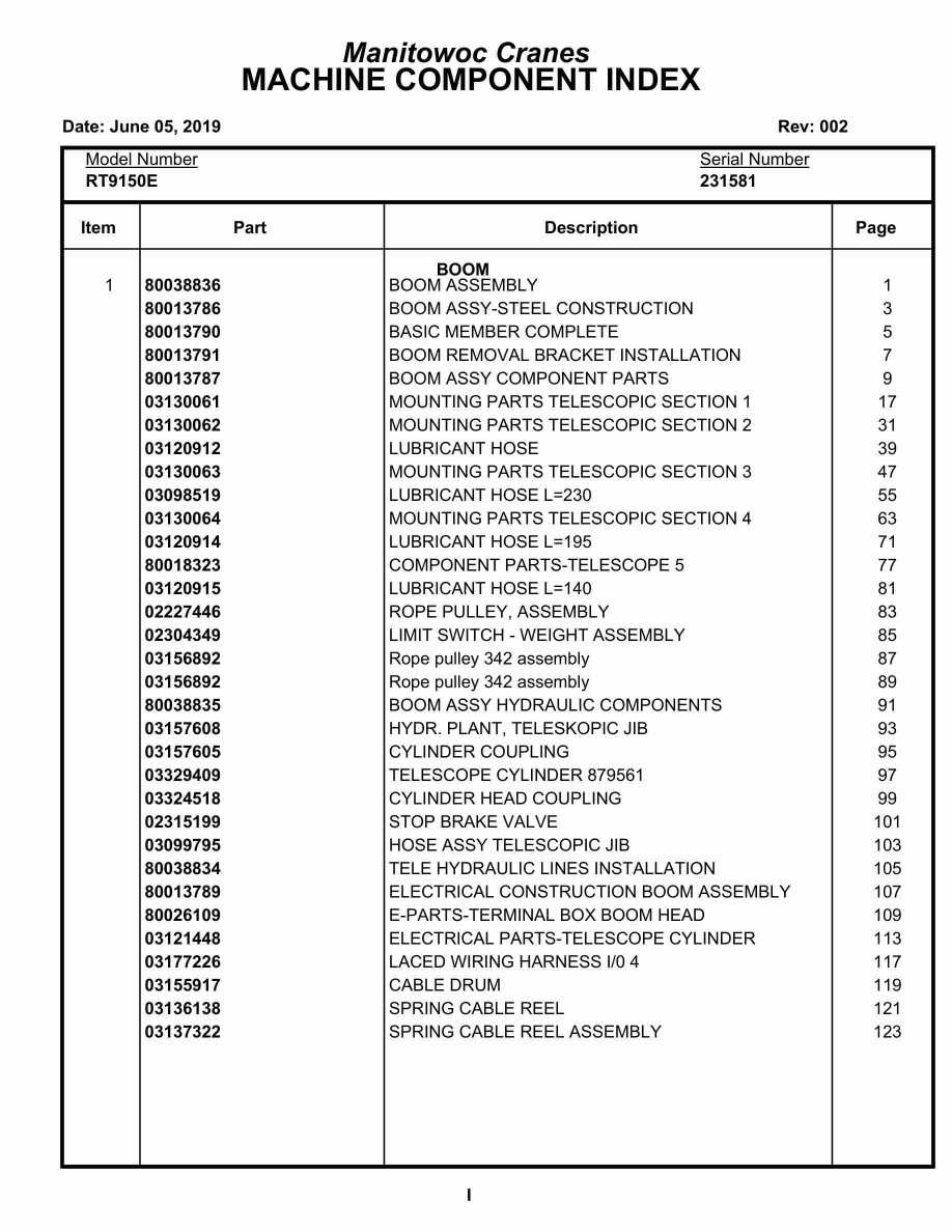 Grove RT9150E Crane Parts Manual 231581 2019