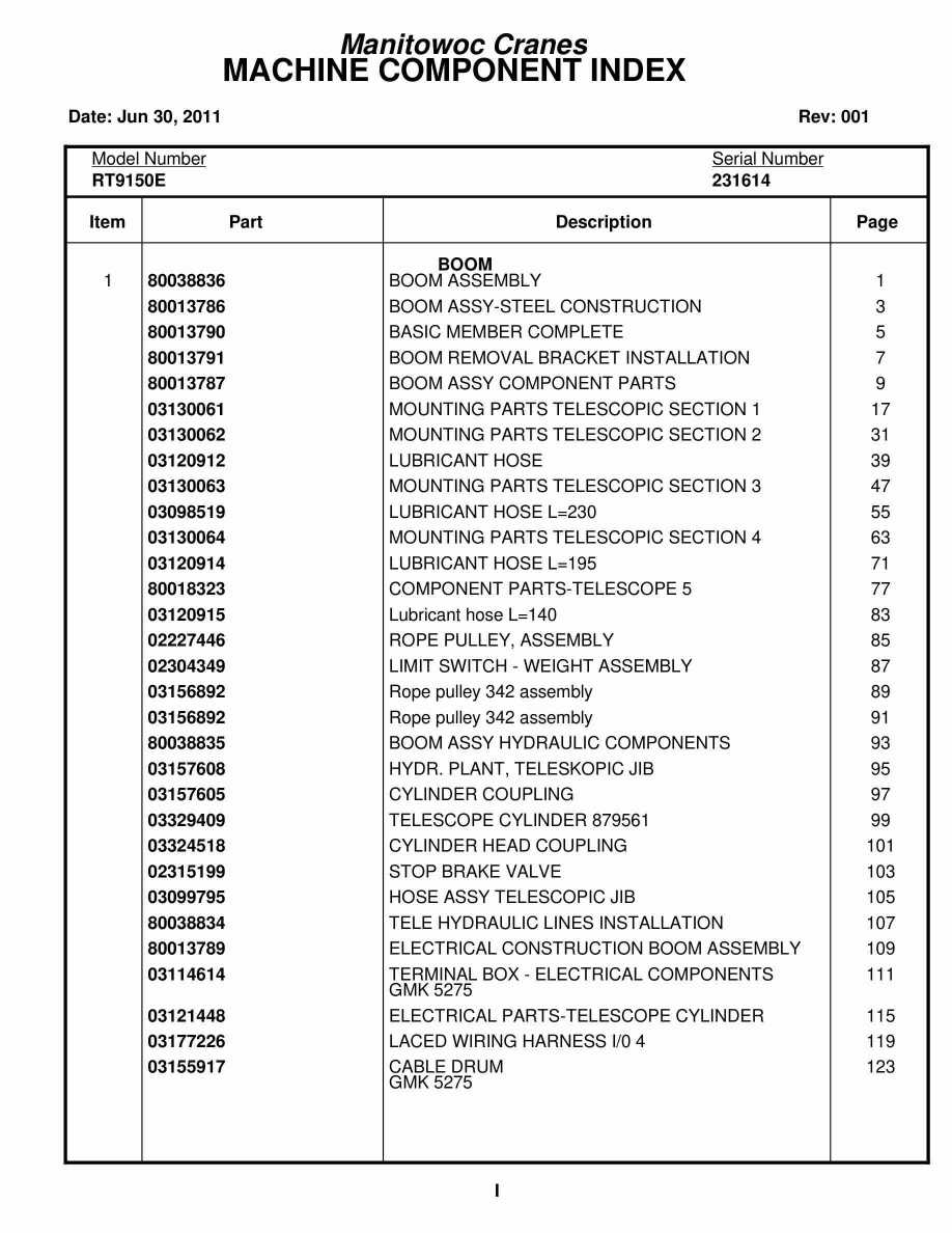Grove RT9150E Crane Parts Manual 231614 2011