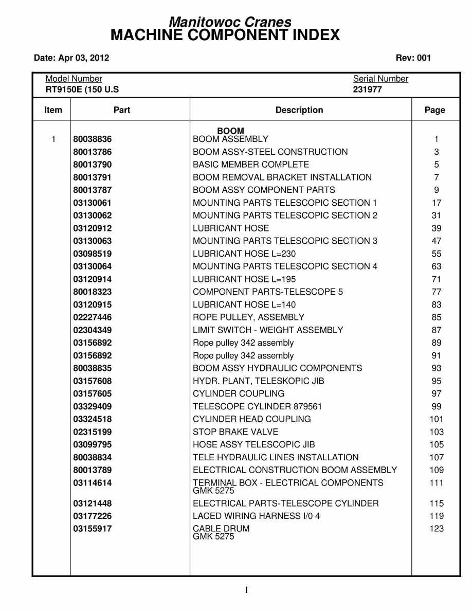 Grove RT9150E Crane Parts Manual 231977 2012