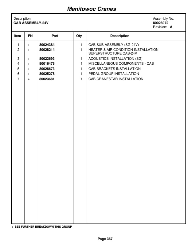 Grove RT9150E Crane Parts Manual 231977 2012-2