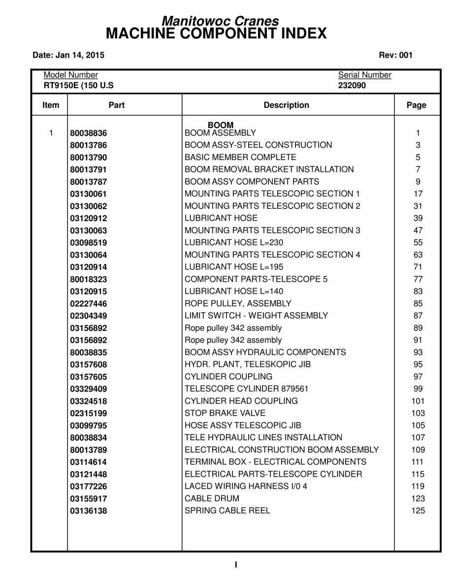 Grove RT9150E Crane Parts Manual 232090 2015