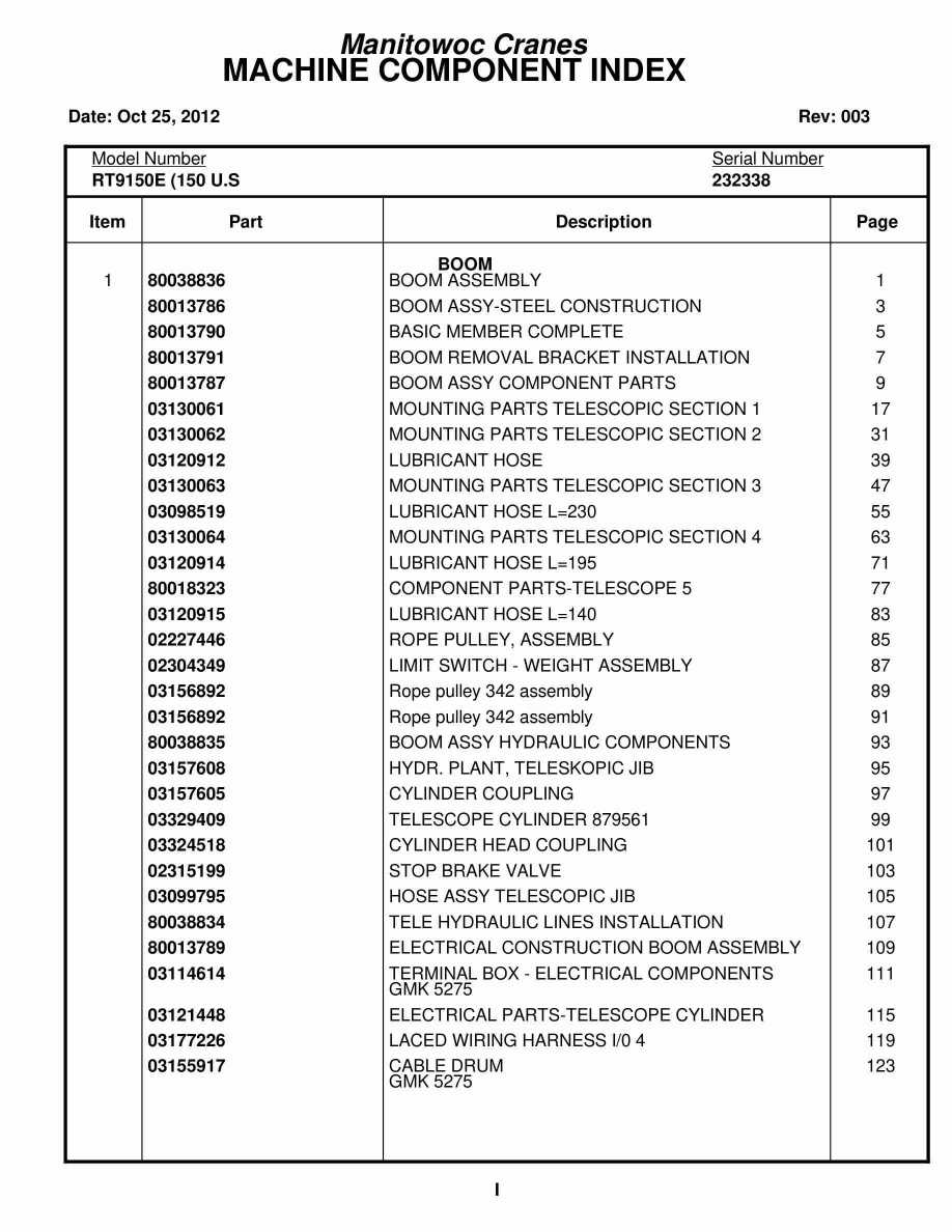 Grove RT9150E Crane Parts Manual 232338 2012