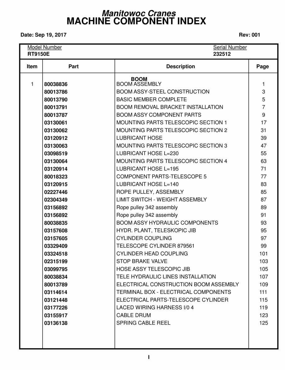 Grove RT9150E Crane Parts Manual 232512 2017