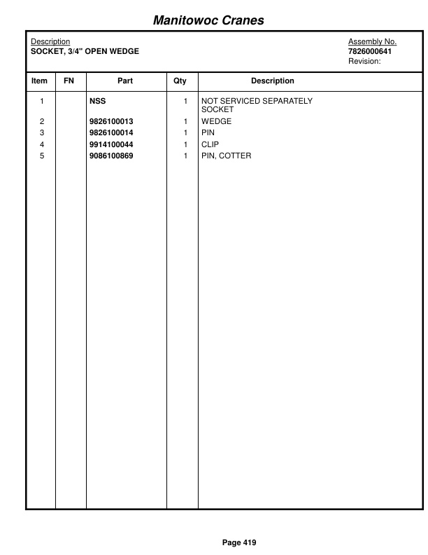 Grove RT9150E Crane Parts Manual 232512 2017 2 Grove RT9150E Crane Parts Manual 232512 2017-2