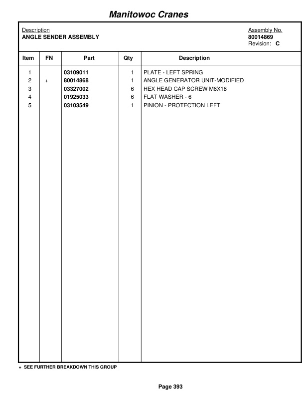 Grove RT9150E Crane Parts Manual 232722 2012 2 Grove RT9150E Crane Parts Manual 232722 2012-2