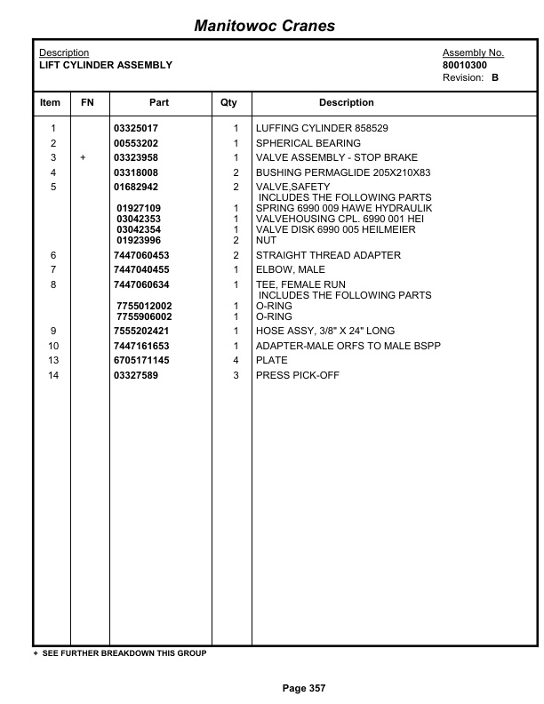 Grove RT9150E Crane Parts Manual 233543 2012 2 Grove RT9150E Crane Parts Manual 233543 2012-2