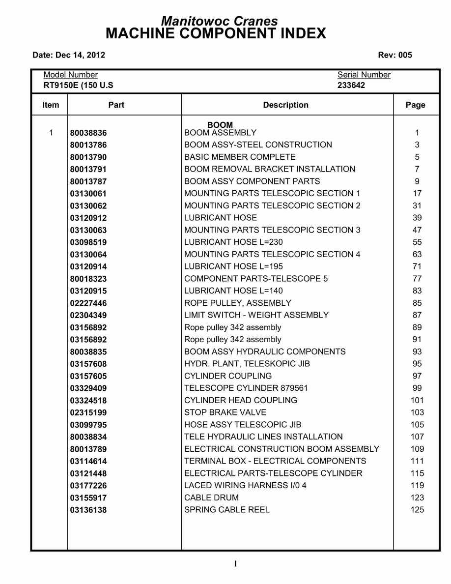 Grove RT9150E Crane Parts Manual 233642 2012