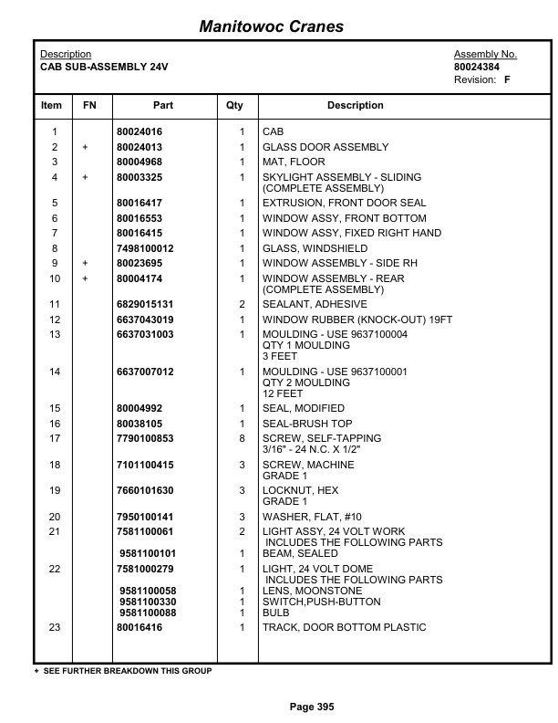 Grove RT9150E Crane Parts Manual 233671 2013 2 Grove RT9150E Crane Parts Manual 233671 2013-2