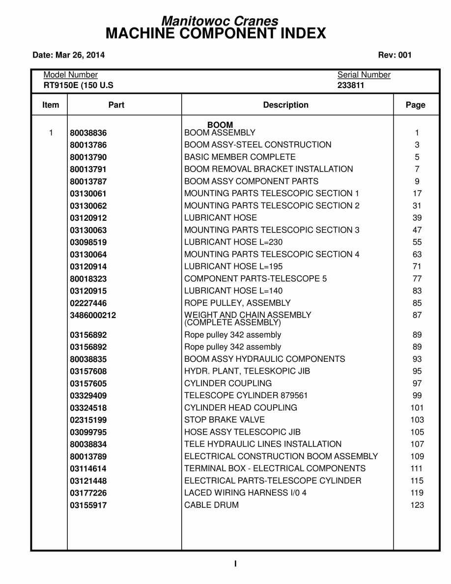 Grove RT9150E Crane Parts Manual 233811 2014