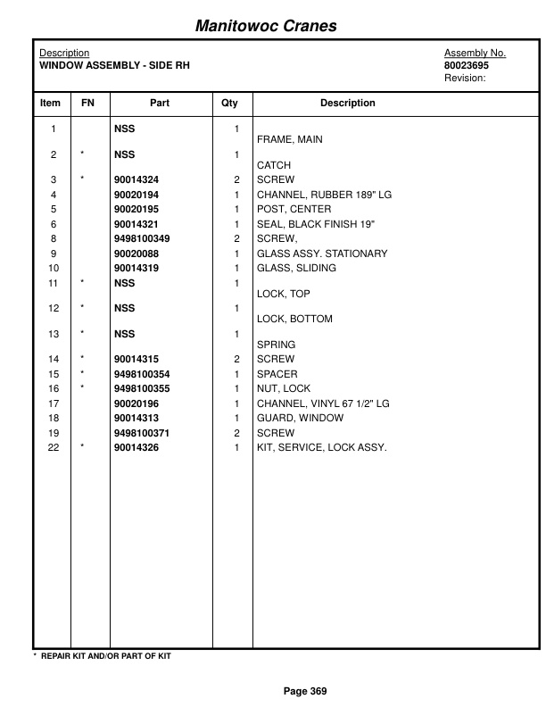Grove RT9150E Crane Parts Manual 233811 2014 2 Grove RT9150E Crane Parts Manual 233811 2014-2