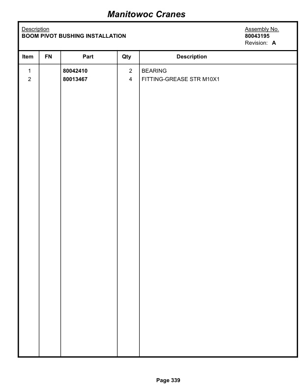 Grove RT9150E Crane Parts Manual 234040 2013-2