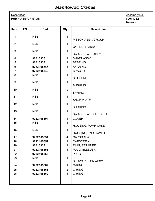Grove RT9150E Crane Parts Manual 234040 2013-3