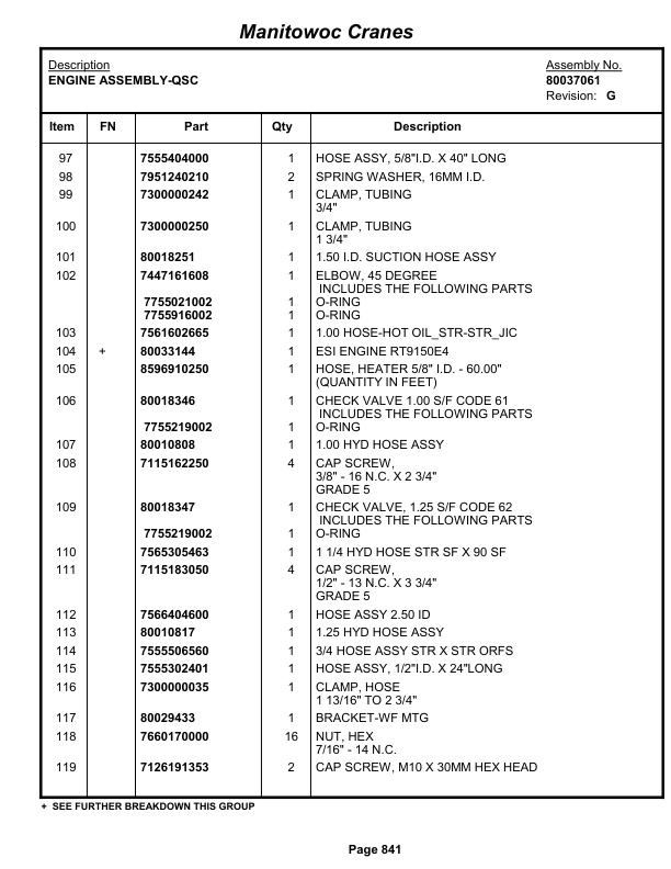 Grove RT9150E Crane Parts Manual 234118 2014-3