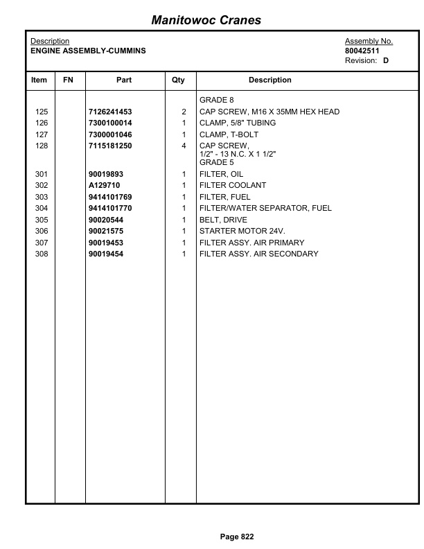 Grove RT9150E Crane Parts Manual 234267 2013 3 Grove RT9150E Crane Parts Manual 234267 2013-3